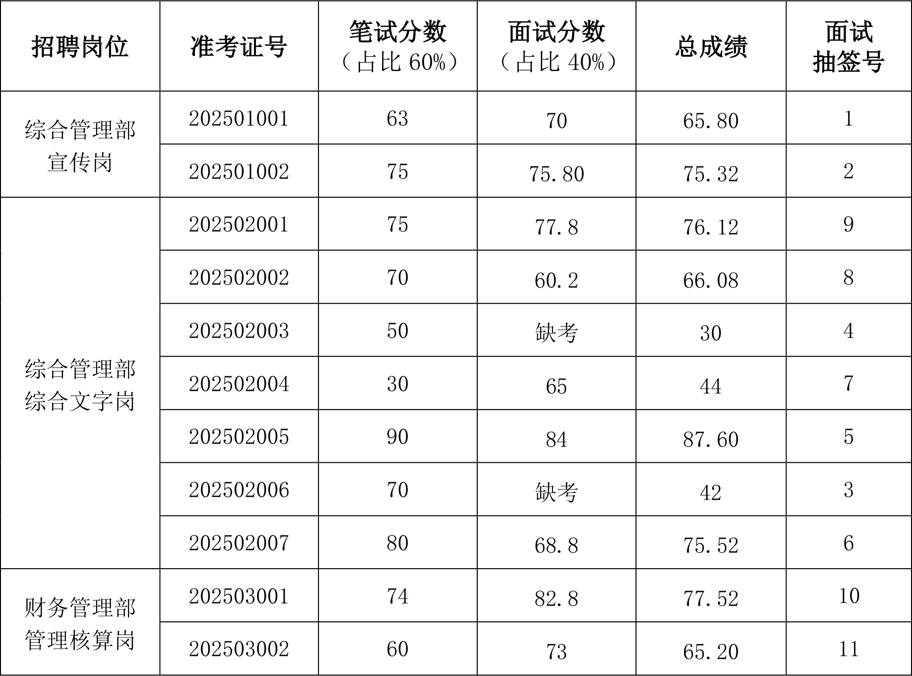 首页-玉祥集团迎接您